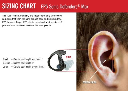 SureFire EP5 Sonic Earplugs Max Full-Block Reusable Ear Protection - Black 1 Pack