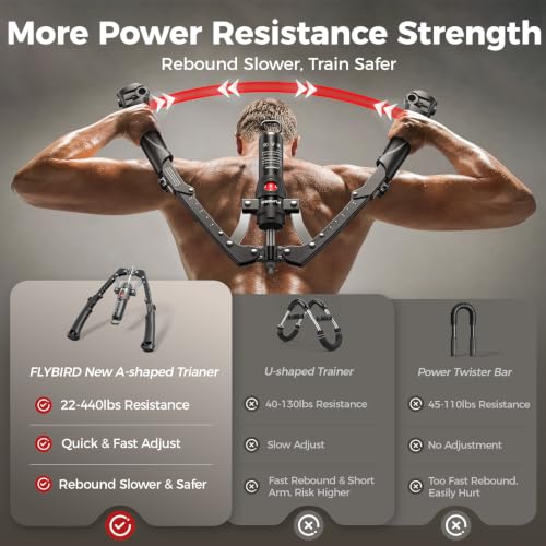 Black FLYBIRD Hydraulic Power Twister Arm Trainer 3-in-1 Chest & Arm Workout Equipment