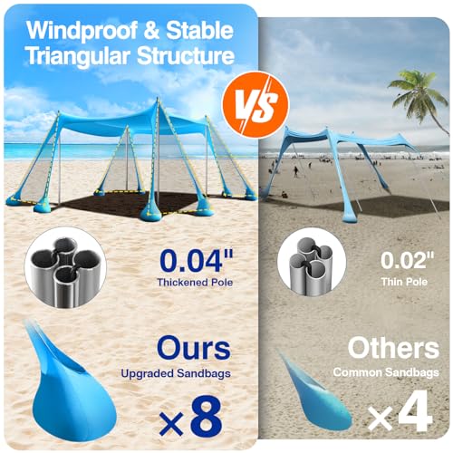 Rhino Valley 10x10 ft Beach Tent Sky Blue UPF50+ Sun Shelter with 8 Sandbags & Poles