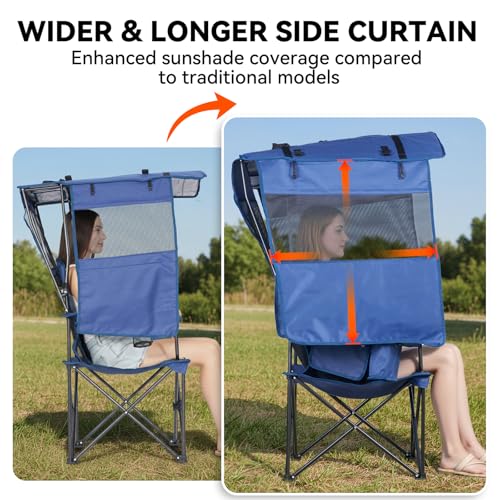 Huskfirm Camping Chair with Canopy Shade - Blue, UPF 50+ Sun Protection