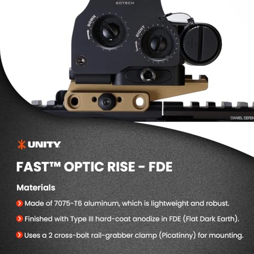 Optics Riser for Red Dot Scopes - Fde Aluminum Mount with Platform