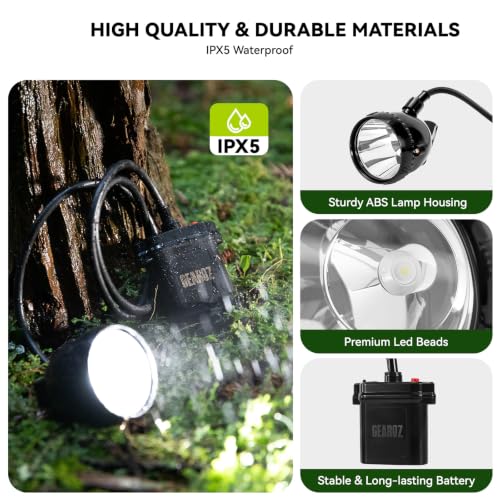 Rechargeable LED Headlamp for Hunting Camping 10W 25000 Lux Brightness