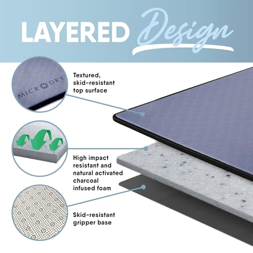 MICRODRY Deluxe Blue Yoga Mat 26x72 Inches Extra Thick Non-Slip for Home & Gym