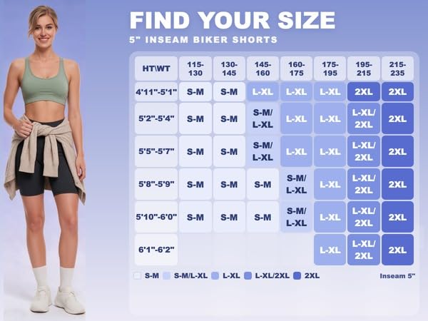 TNNZEET 7 Pack Biker Shorts for Women - 5" Inseam; High Waist Tummy Control; Yoga & Gym Shorts - Black/Plum/Crimson/Dark Grey/Navy/Green (Small-Medium + 5" Inseam) - Variation: G-black*2
