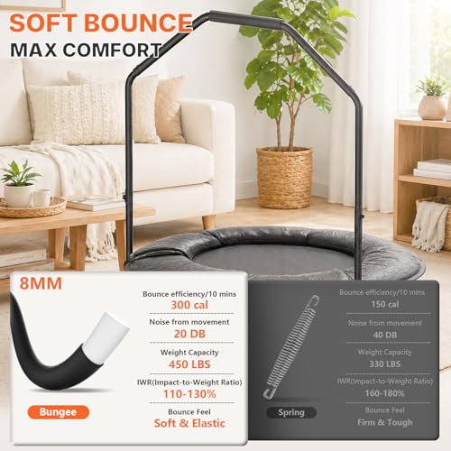 Foldable Mini Trampoline for Adults Kids - 40 Inch Rebounder with Adjustable Handle