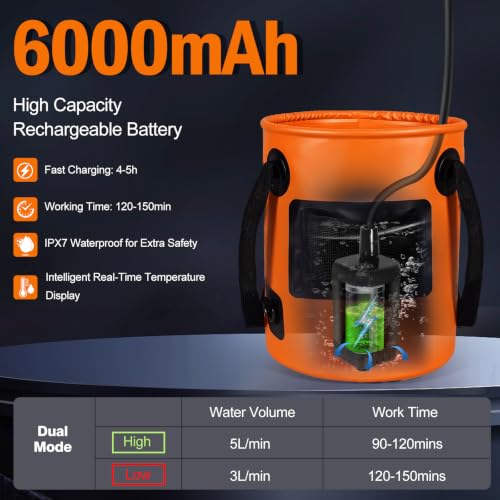 Portable Camping Shower Kit with Privacy Tent Heated Water Outdoor Shower