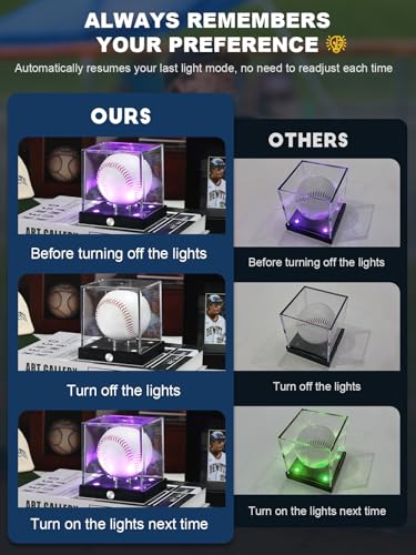 LED Baseball Display Case with Color Light and Memory Function - 1 Pack - Baseball