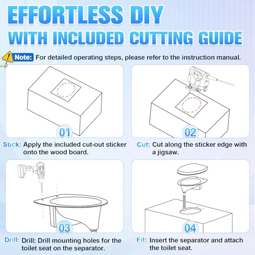 Composting Toilet Kit with Urine Diverter & Seat - DIY Off-Grid Bathroom Solution