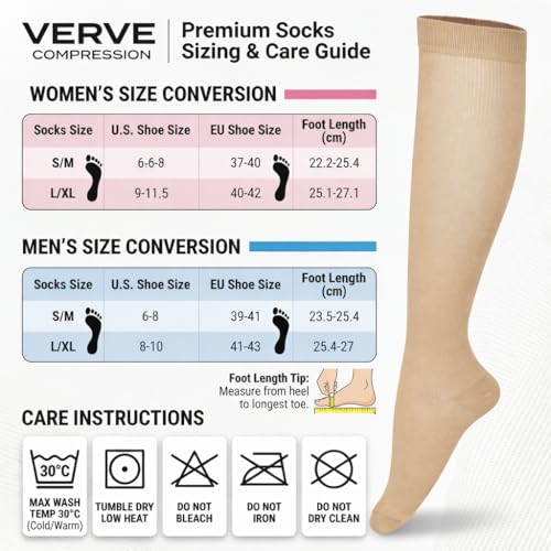 Compression Socks for Men & Women 8-15mmHg Knee-High Support – 3 Pairs, Large X-Large, Beige