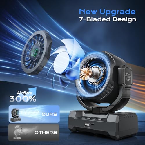 Rechargeable Camping Fan with LED Lantern, 120° Oscillation, Power Bank