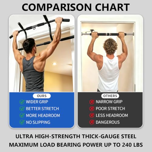 Adjustable Doorway Pull Up Bar for Upper Body Workout - Supports 250 lbs