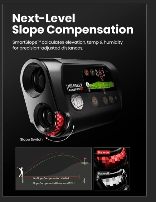 MILESEEY GenePro G1 GPS Rangefinder - Touchscreen, 43000+ Courses, 1300 Yards, Red & Green Display