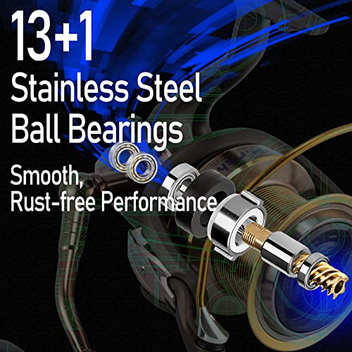Long Shot Spinning Reel LS-12000 Saltwater Trolling Fishing Reel 48LB Max Drag
