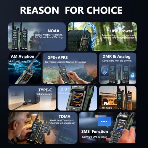 High Power 10W Two-Way Radio with GPS APRS NOAA Weather Emergency Kit