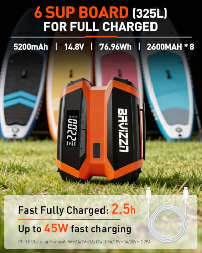 BAVIZZN Rechargeable Electric SUP Pump for Inflatable Paddle Boards - Black/Orange