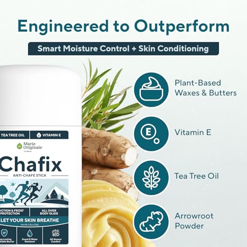 Anti-Chafing Stick Plant-Based 2.5 oz Skin & Discomfort Relief
