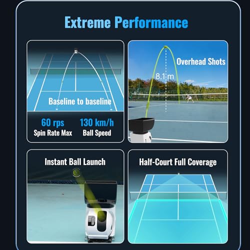 PONGBOT Tennis Ball Machine with App & Remote Control, 150 Balls, Max 80mph, Custom Drills & Dual Motor
