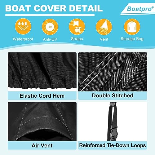 BOATPRO 20-22ft Trailerable Boat Cover with Outboard Motor Protection, Waterproof Marine Canvas, Black