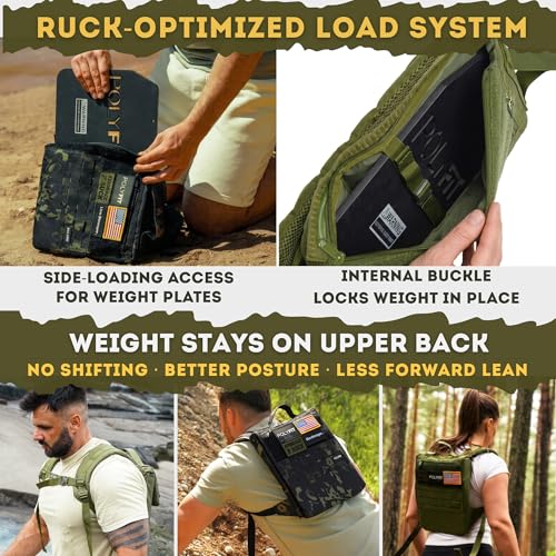 Polyfit Rucking Backpack 2.0 Black - Side-Loading Weight Plate Pack