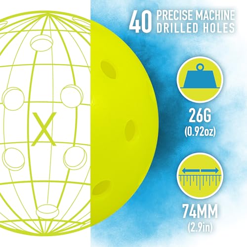 Franklin Sports Dagger Fiberglass Pickleball Paddle Set with 4 Official USAPA Balls