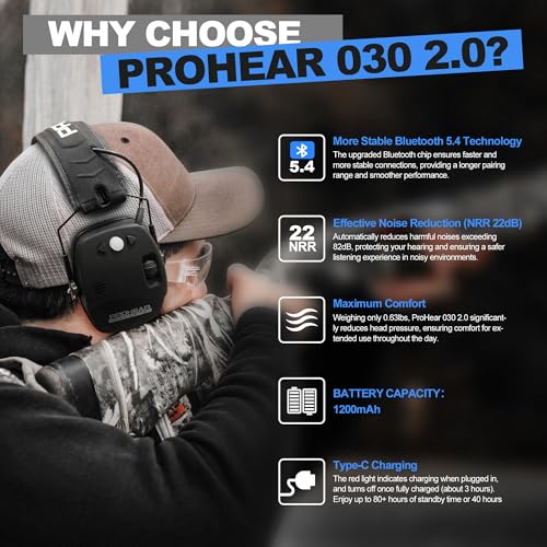 Bluetooth Rechargeable Ear Protection Earmuffs for Shooting - Black Slim Hearing Protector