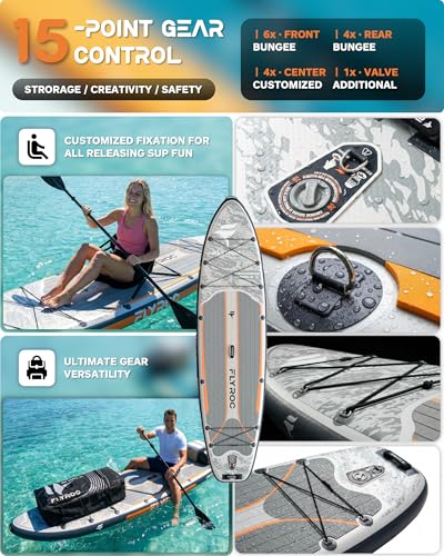 Flyroc Jungle Gray 11'6" x 35" Extra Wide Inflatable Paddle Board for All Skill Levels - 450lb Capacity with 3 Paddles, Backpack, Dry Bag