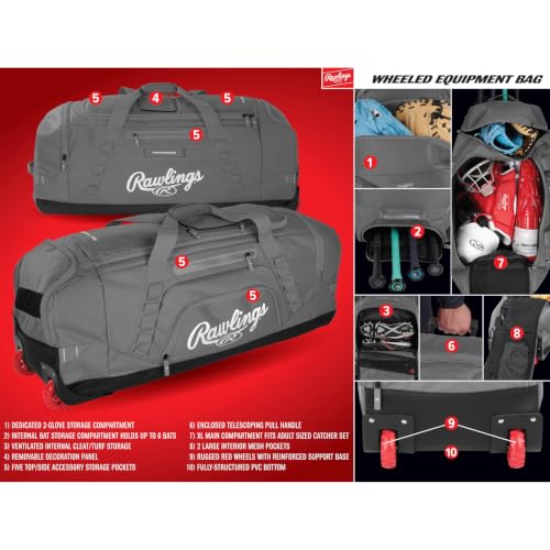 Rawlings YADI 2.0 Wheeled Catcher's Bag Graphite 37" L x 14" W x 14" H Baseball Softball Gear Bag