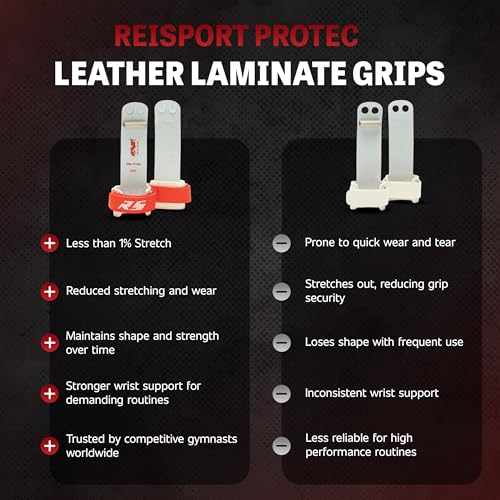 Gymnastics Leather Grip for Uneven Bars - Protec Elite Hook & Loop Medium - USA