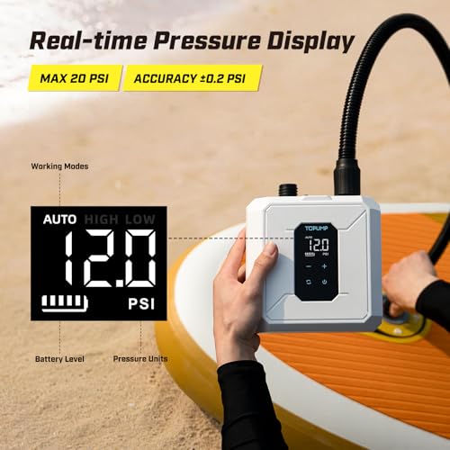 Cordless Electric Paddle Board Pump - Rechargeable SUP Inflator & Deflator