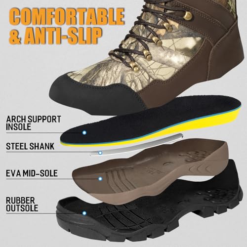 Hunthor Men's 8-Inch Camo Hunting Boots - Full-Grain Leather & 900D Oxford, Next G2 Variation
