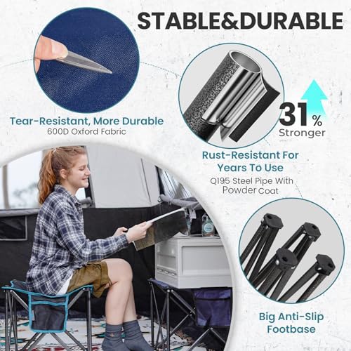 FUNDANGO Blue 2-Pack Padded Camping Stools 18.1in Support 440Lbs Foldable