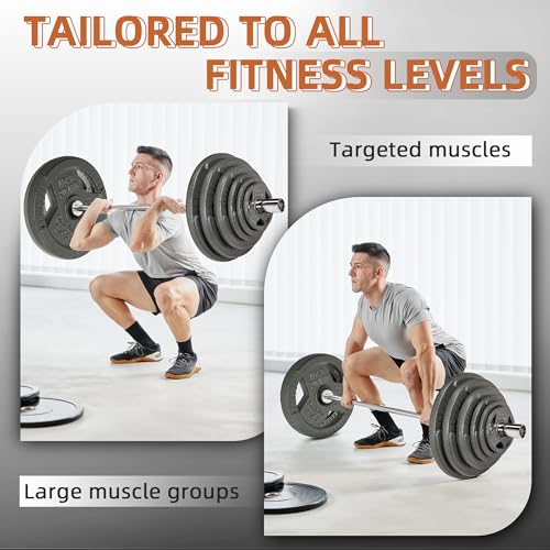 Fitvids 2 Inch Olympic Barbell Weight Plates Set, 70 LB(2.5-10 LB) Barbell Weight Set for Home Gym Strength Training, Triple-handle Design