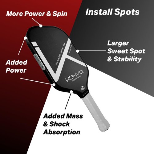 Konvoi Pickleball Lead Tape - Premium 3M Adhesive, Pro-Grade Materials - Add Weight for Power, Control & Perfect Paddle Balance