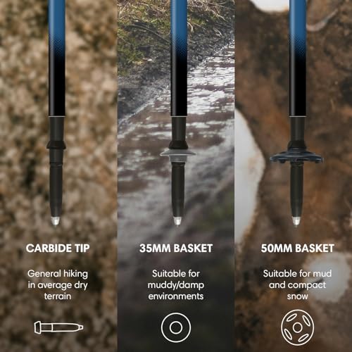 Fizan Compact 3 Ultralight Trekking Poles Blue EVA Foam Adjustable Collapsible Hiking Sticks