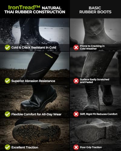 Extremus KastKing RhinoToe Rubber Work Boots Men Variation 10 Fiberglass Toe
