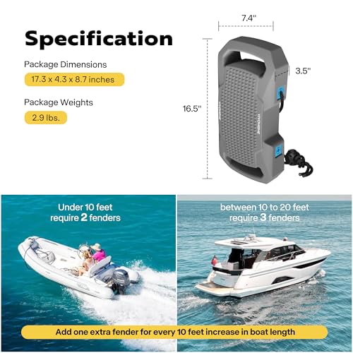2 Pack Gray EVA Boat Fenders for Docking & Protection, Fits Yachts & Small Boats