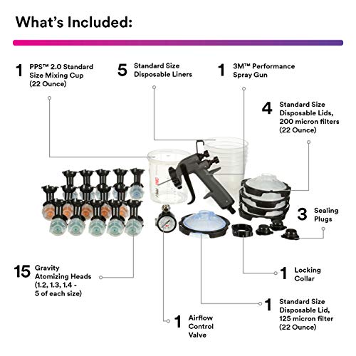 3M Performance Spray Gun Starter Kit with Gravity Feed Spray Gun & Nozzle Set