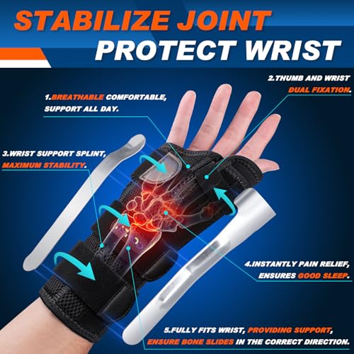 Adjustable Wrist & Thumb Brace for Injury Support, Right or Left Hand