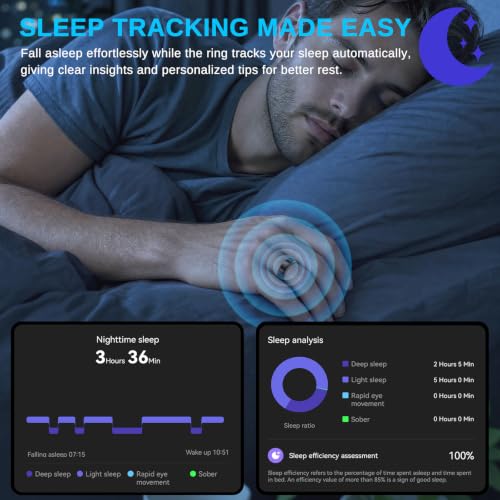 Smart Fitness Ring for Men & Women - Health & Activity Tracker, Waterproof, Model Azomabox Black 8