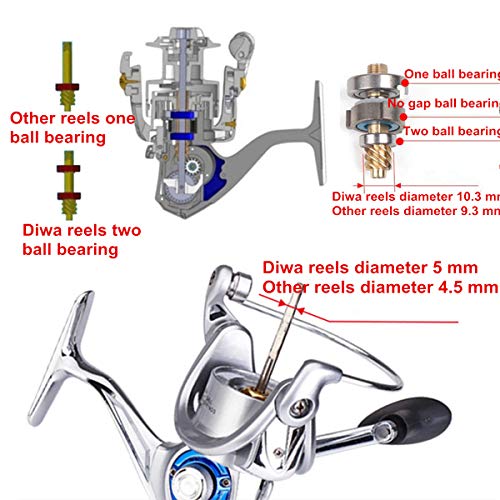 Diwa 7000 Spinning Fishing Reel for Saltwater & Freshwater Large Game Fish