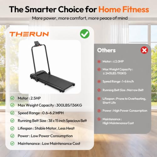 THERUN Under Desk Walking Treadmill with Handle Bar - Light Black, High Speed
