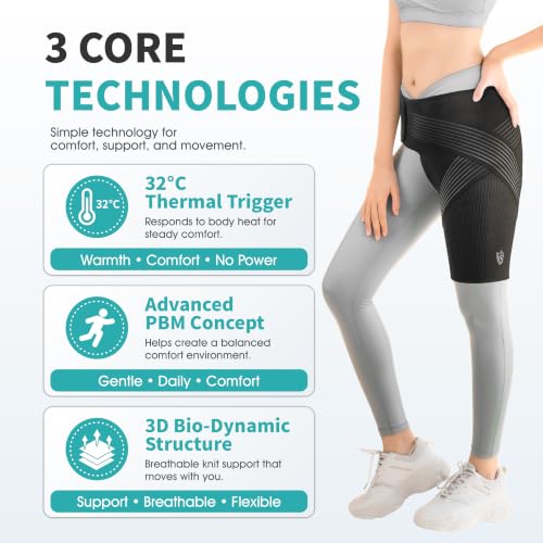 Vital Salveo Graphene Hip Brace Small – Adjustable Compression Support for Hip Pain Relief