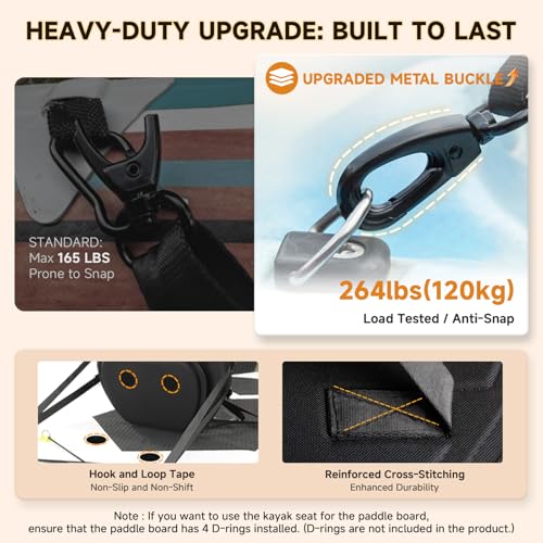 Trymaker Kayak Seat with Back Support, Thick Paddle Board Seat Cushion