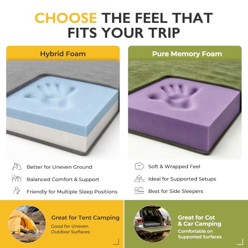 Gray 75x30x3 Inch CertiPUR-US Memory Foam Camping Mattress Pad - Waterproof Roll-Up Sleeping Mat with Carry Bag