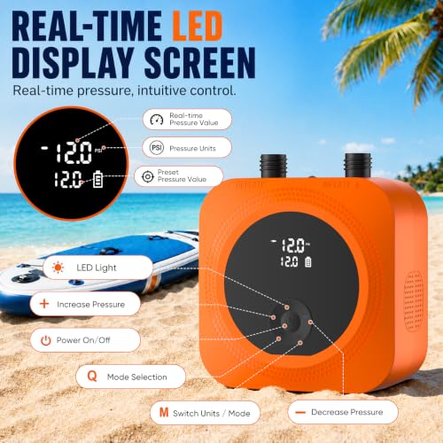 Electric Paddle Board Pump 50 PSI Rechargeable SUP Pump with LCD - Orange