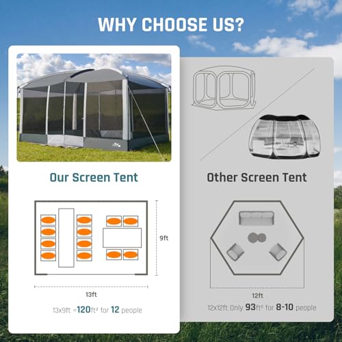 DMH Outdoors Gray 13x9 ft Screen House Tent with Mesh & Magnetic Doors