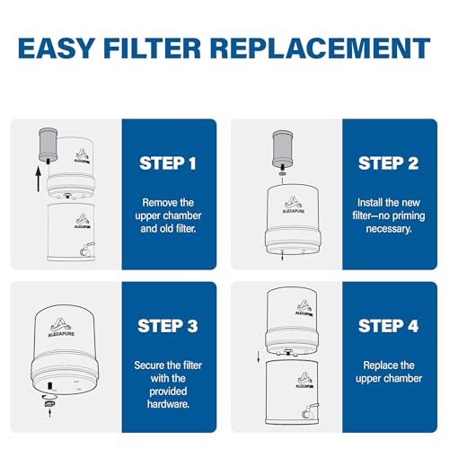Alexapure Pro Replacement Water Filter - Fits Water Filtration System, Reduces 200+ Contaminants, Ready to Install