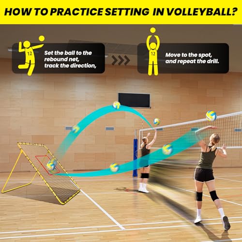 Volleyball Rebounder Net 4x7 ft with 5 Rebound Angles Practice Equipment