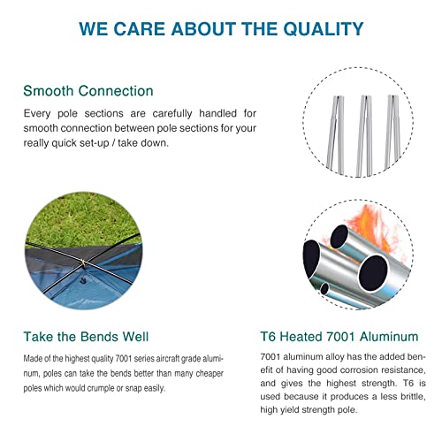 24ft 10.5in Aluminum Tent Poles Replacement Kit for Large Family Tents - Lightweight 7001 T6 Alloy, 2 Poles Pack