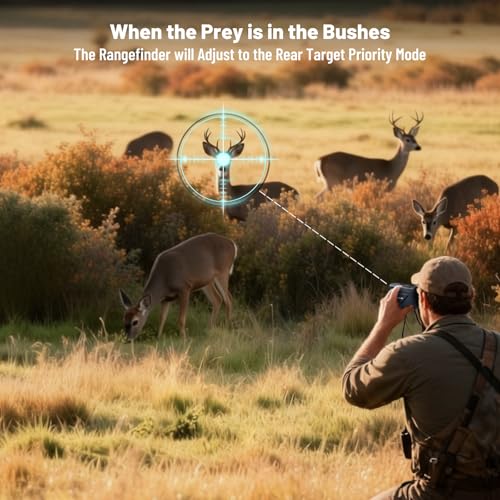 Long Distance Hunting Range Finder 1700 Yards 7X Zoom Angle Compensation